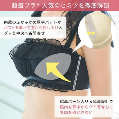 シアーチェック ハーフカップ 超盛ブラ(R) 単品ブラジャー （SX-パウダーブルー）｜詳細画像