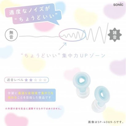 耳せん 集中耳栓 ぷにグミ ケース付 シリコンタイプ グレープ ソニック｜詳細画像