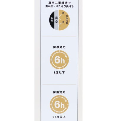 スヌーピー 保温保冷水筒 ワンプッシュステンレスボトル480ml CONTENT＆HAPPY ピーナッツ カミオジャパン｜詳細画像