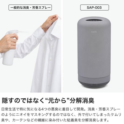 正規品1年保証 除菌脱臭機 オゾン脱臭機 空気清浄機 フィルター交換不要 小型 人感センサー LEDライト 消臭機 除菌 脱臭 ペット トイレ タバコ 生ごみ 10畳 サップ SAP-003 （クールグレー）｜詳細画像