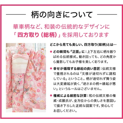 チュールフリルエプロン+着物ワンピースセット （華こっぽり・浅黄[8]）｜詳細画像