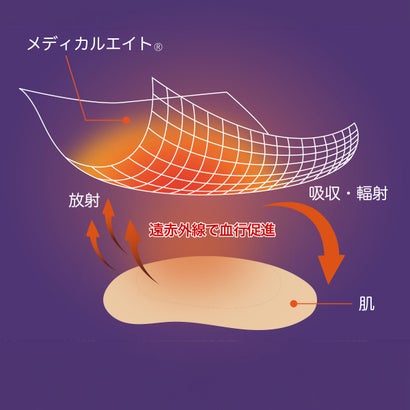【MedicalEight】 ルームウェア 無地 長袖 長ズボン 上下セット 裏起毛 疲労回復(HRT-6036) （チャコールグレー900）｜詳細画像