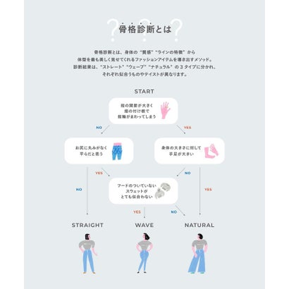 D H/Wash/W CN CD （DK.GRAY）｜詳細画像