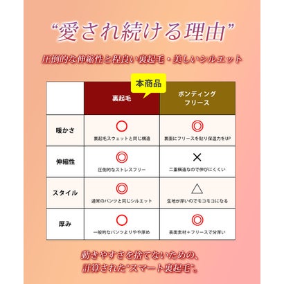 スラックス 裏起毛 ストレッチ 暖かい レギンスパンツ 秋冬 メンズスラックス 秋 冬 パンツ 防寒 アンクルパンツ メンズパンツ アンクル丈 レギパン イージーパンツ 軽量 全6色 （42.Dグリーン）｜詳細画像