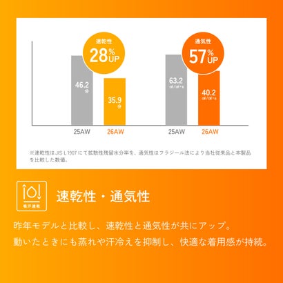 ヒュンメル ジュニアあったか丸首インナー(レッド)｜詳細画像