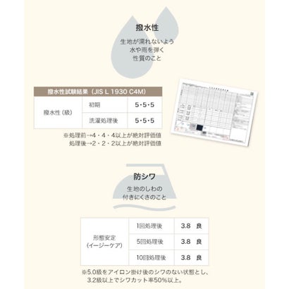 [ オフィスカジュアル ][ 撥水・防汚・防シワ ] とろみシャツブラウス【ベーシック】[選べるデザイン] [C7995] （ネイビー）｜詳細画像