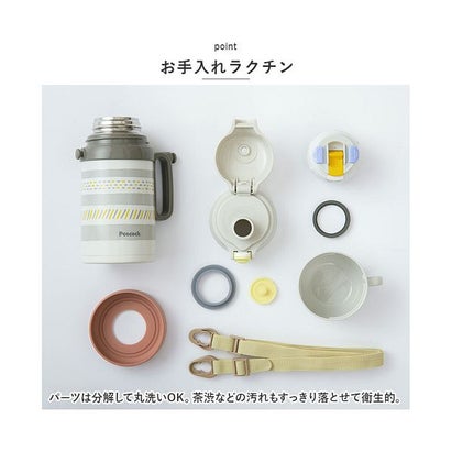 バックヤードファミリー BACKYARD FAMILY Peacock 2WAYボトル ASNW50【返品不可商品】（グレー）｜詳細画像