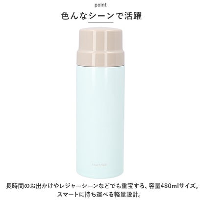 バックヤードファミリー BACKYARD FAMILY ステンレス製おでかけマグボトル ホルダー付き 480ml【返品不可商品】 （ピンク）｜詳細画像