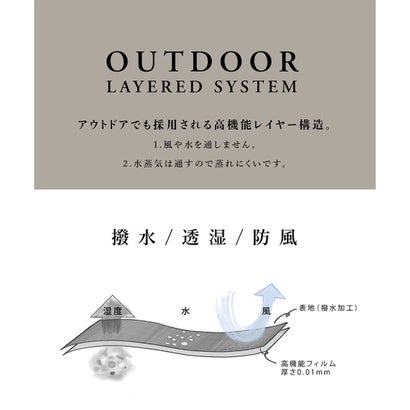 キングサイズ追加【WEB&一部店舗別注】MINOTECH/ミノテック ドレス ダウンコート_ロング （ブラック系）｜詳細画像