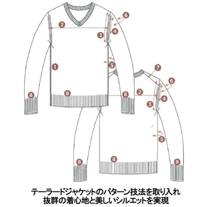 【洗える/チクチクしにくい/ピリングしにくい】イタリア糸 ハイゲージ カバーネックニット_WOOL100％ （ベージュ系）｜詳細画像