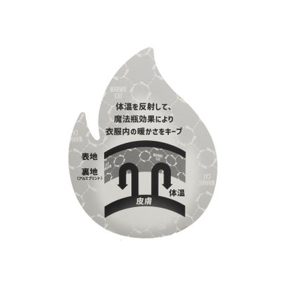 メンズ ゴルフ FOG ウォーム ジップ フーディ SWEAT ZIP HOODY JACKET （Platino Gray）｜詳細画像