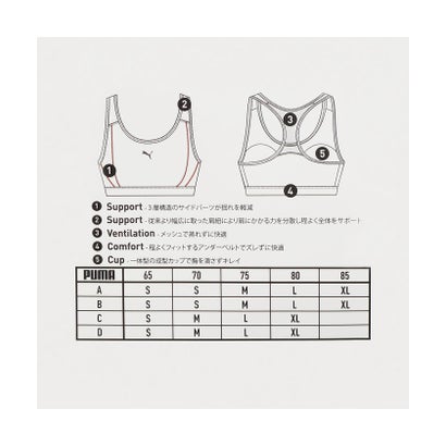プーマ/レディス/TRN EDGE ミッドサポートスポーツブラトップ （PUMA BLACK）｜詳細画像