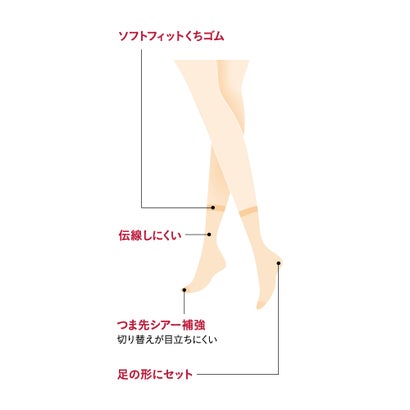 サブリナ SABRINA 伝線しにくいストッキング ブラック （ブラック）｜詳細画像