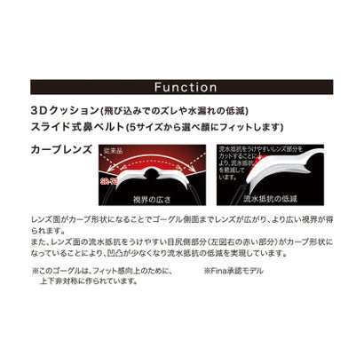 スワンズ SWANS スイミング レーシングクッション付き スイミングゴーグル ミラータイプ SR-72MPAFAB メンズ レディース 大人 水泳 （SLNV ネイビー×シルバーミラ）｜詳細画像