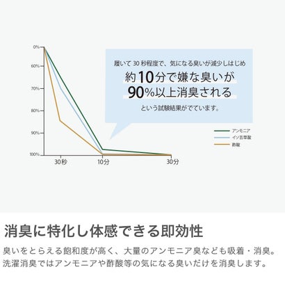 靴下 メンズ レディース 消臭 おしゃれ くつ下 ソックス 綿 無地 シンプル カジュアル 厚手 日本製 PROTECTION SE Crispy warm 124500091 （brown）｜詳細画像