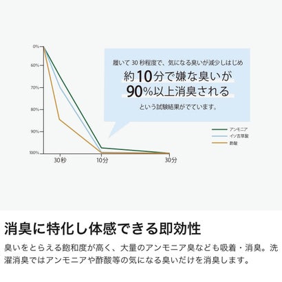 靴下 メンズ レディース おしゃれ 暖かい 日本製 ソックス カラーソックス くつ下 生地 厚手 抗菌 防臭 消臭 制菌 速乾 吸湿性 女性 男性 first step 123501211（black）｜詳細画像