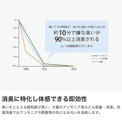 靴下 メンズ レディース ソックス ブランド 消臭 おしゃれ くつ下 ミドル丈 クルーソックス 瞬間消臭 日本製 男性 女性 ユニセックス Puffy 123500002 123500733 （lightbeige）｜詳細画像