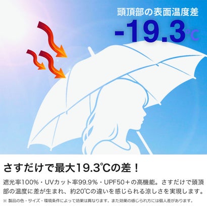 折りたたみ傘 レディース 晴雨兼用 コンパクト 手動開閉 折り畳み傘 日傘 雨傘 傘 軽量 可愛い 超軽量 50cm 大人 PARASOL 801-16930-102 （ブラウン）｜詳細画像