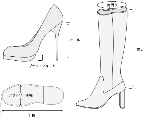 靴の計測について